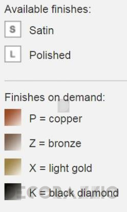 Вентиль CEA Ziqq - Ziq14