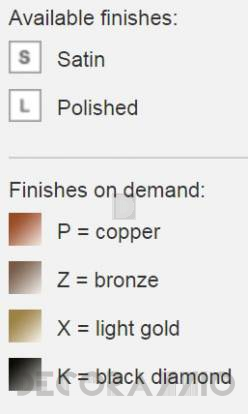 Вентиль CEA Ziqq - Ziq17