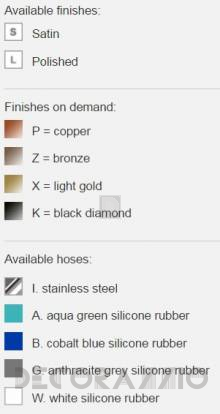 Смеситель для ванной CEA Cartesio - Car54