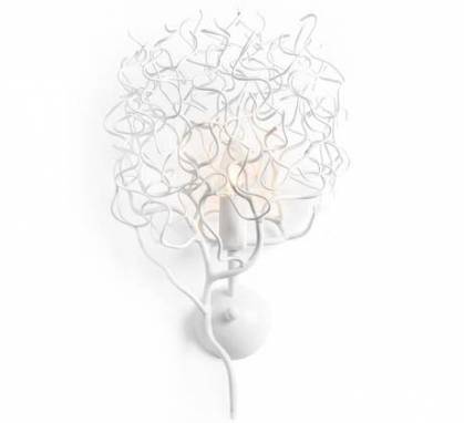 Светильник  настенный накладной (Бра)