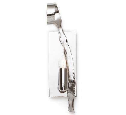 Светильник  настенный накладной (Бра)