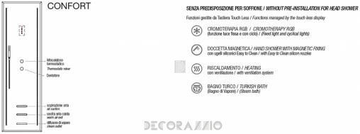 Душевая колонка Megius Wellzone - WZCC27/Z1