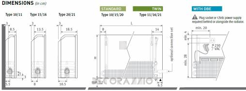 Радиатор Jaga Linea Plus - LINW_020_050_10_133