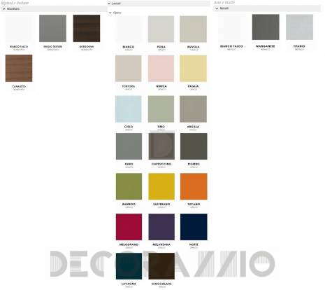 Модульная система хранения Pianca Anteprima - Anteprima Cabine Armadio