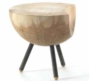 Табурет Riva 1920 Globe, Globe Pouf