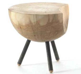 Табурет Riva 1920 Globe - Globe Pouf