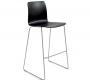 Стул барный HAY JW01 - bar-stool-low-1