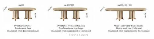 Обеденный стол Arredo Classic Melodia - Melodia Oval Table with 2/Extensions