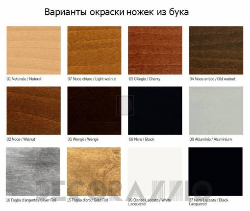 Диван Nicoline Decor - cambridge-c001