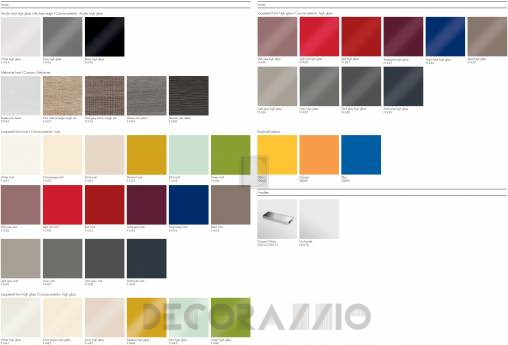 Комплект в ванную Burgbad cconceptwall - SEQE120/SIGQ120