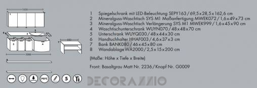 Комплект в ванную Burgbad Echo - WUYN070/MWEK072/SEPY163