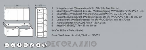 Комплект в ванную Burgbad Echo - WUGP090/MWBM060/SPID150
