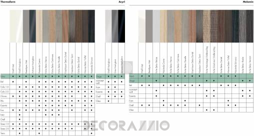 Комплект в ванную Burgbad Echo - WUGP090/MWBM060/SPID150