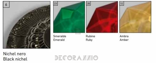 Ваза Euroluce Surya - SVBlNV