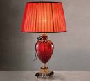 Светильник  настольный (Настольная лампа)