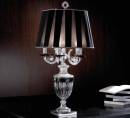 Светильник  настольный (Настольная лампа)