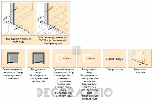 Душевая перегородка Huppe Alpha 2 - A20402
