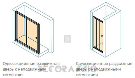 Душевая перегородка Huppe Alpha 2 - A20402