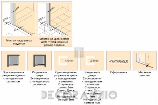 Душевая перегородка Huppe Alpha 2 - A20301