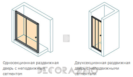 Душевая перегородка Huppe Alpha 2 - A20301