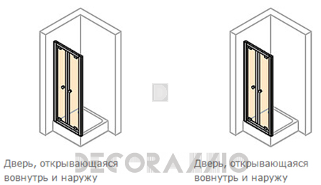 Душевая перегородка Huppe Alpha 2 - A20901