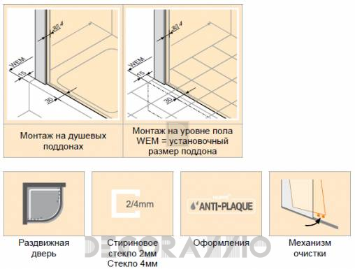 Душевая перегородка Huppe Alpha 2 - A20601
