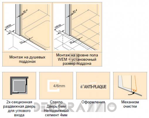 Душевая перегородка Huppe Classics 2 - C25001