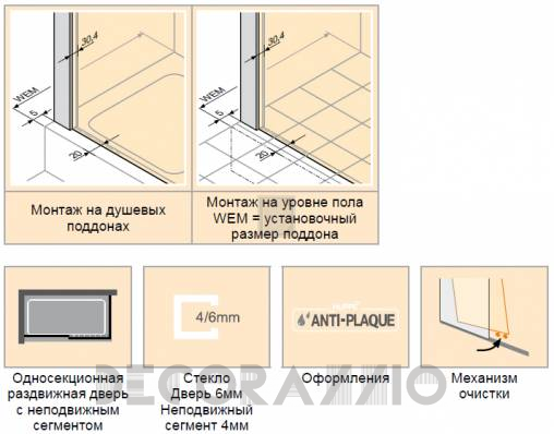 Душевая перегородка Huppe Classics 2 - C25301