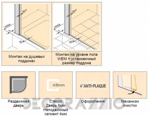 Душевая перегородка Huppe Classics 3 - C25501