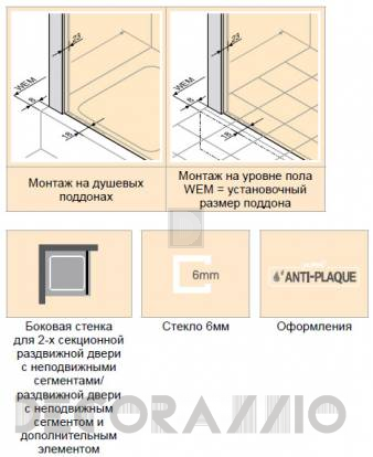 Душевая перегородка Huppe Aura - 402201