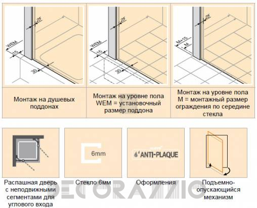 Душевая перегородка Huppe Aura - 400501