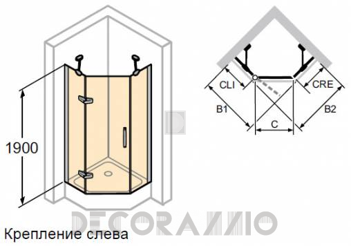 Душевая перегородка Huppe Aura - 400901