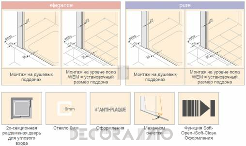 Душевая перегородка Huppe Design - 8E2901
