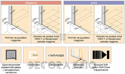Душевая перегородка Huppe Design - 8E0101