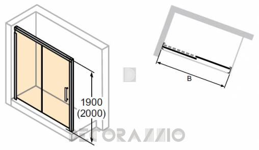 Душевая перегородка Huppe Design - 8E0101