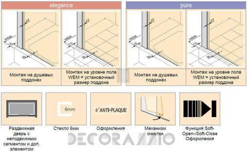 Душевая перегородка Huppe Design - 8E0301