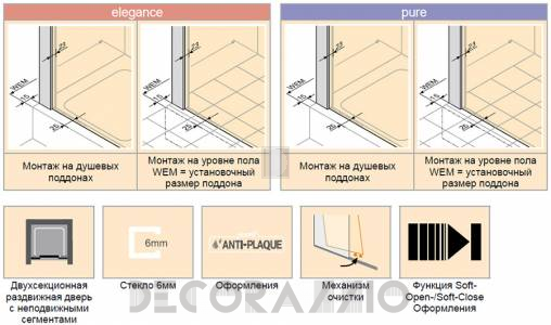 Душевая перегородка Huppe Design - 8E0501