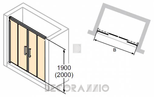 Душевая перегородка Huppe Design - 8E0501