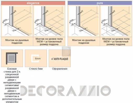 Душевая перегородка Huppe Design - 8E5001