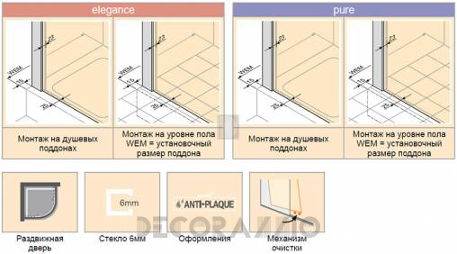 Душевая перегородка Huppe Design - 8E3001