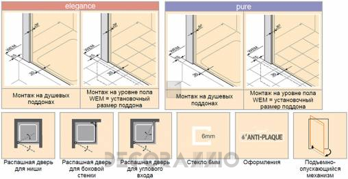 Душевая перегородка Huppe Design - 8E0601