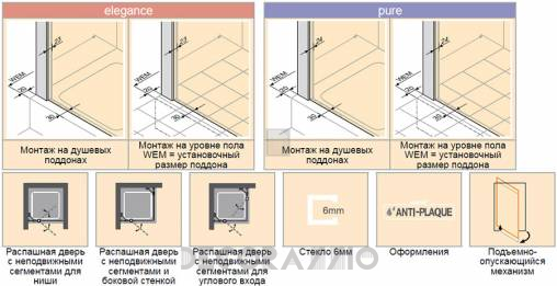 Душевая перегородка Huppe Design - 8E0701