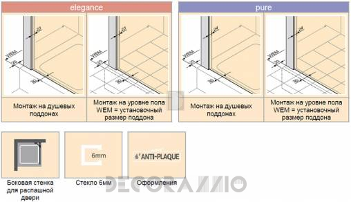 Душевая перегородка Huppe Design - 8E1001