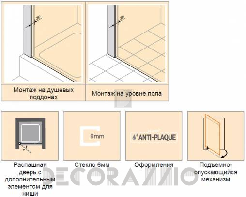 Душевая перегородка Huppe Design - 8P7201