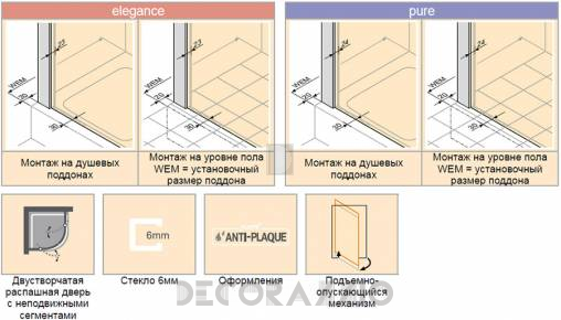 Душевая перегородка Huppe Design - 8E1701