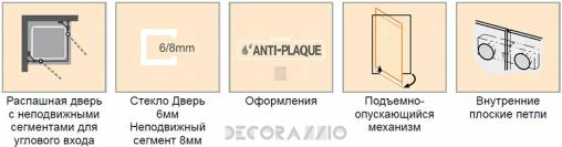 Душевая перегородка Huppe Enjoy - 3R0180