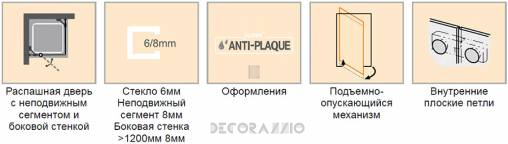 Душевая перегородка Huppe Enjoy - 4R0580