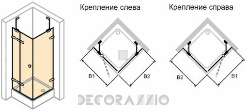 Душевая перегородка Huppe Enjoy - 4R0580