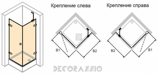 Душевая перегородка Huppe Enjoy - 4R0380