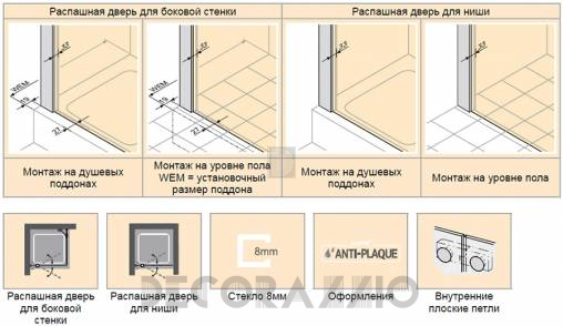 Душевая перегородка Huppe Refresh - 9P0401
